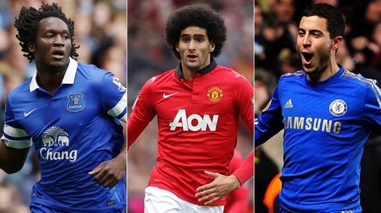 人员上的补 人员上的补